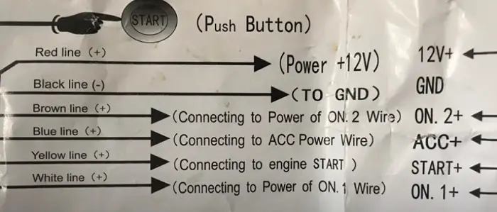 wires push button start